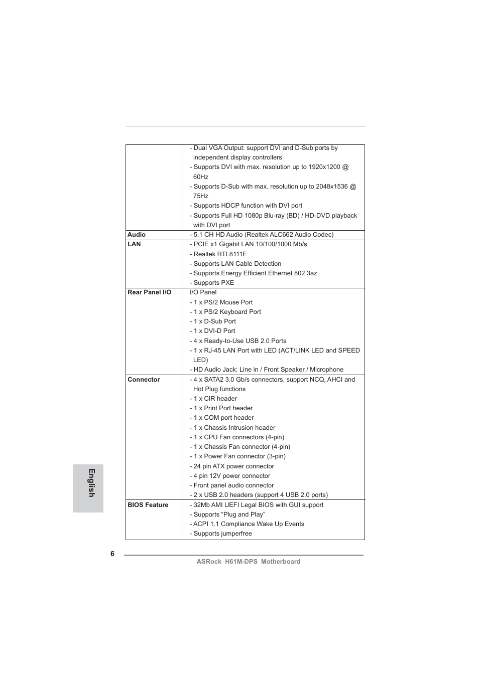 English | ASRock H61M-DPS User Manual | Page 6 / 51