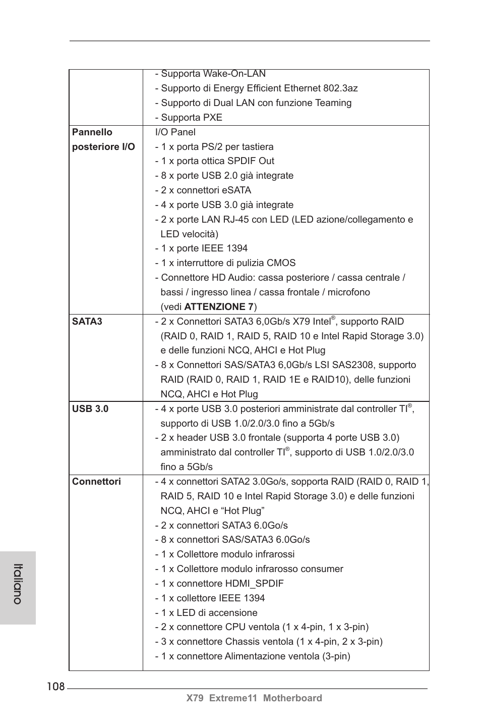 Italiano | ASRock X79 Extreme11 User Manual | Page 108 / 270