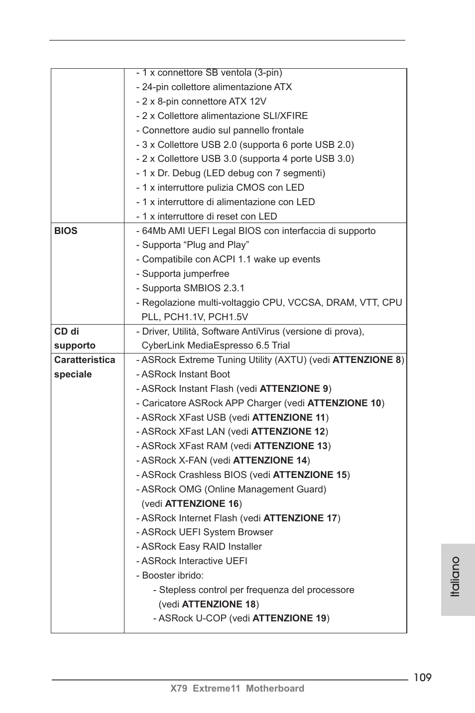 Italiano | ASRock X79 Extreme11 User Manual | Page 109 / 270