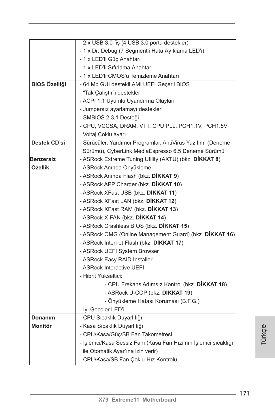 Türkçe | ASRock X79 Extreme11 User Manual | Page 171 / 270