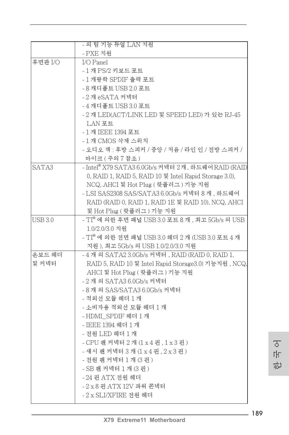 한 국 어 | ASRock X79 Extreme11 User Manual | Page 189 / 270