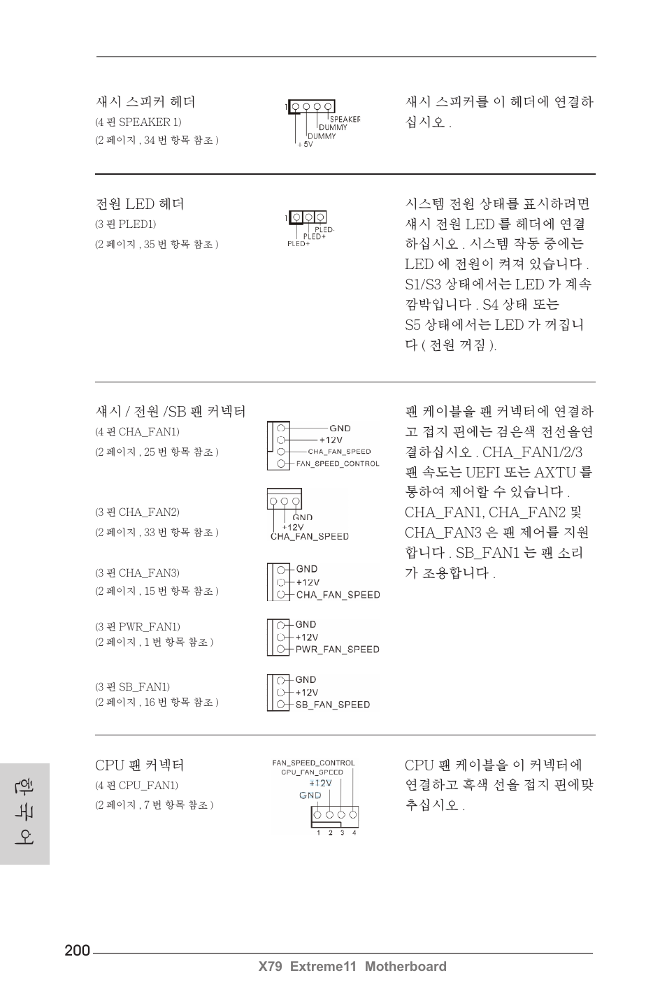 한 국 어 | ASRock X79 Extreme11 User Manual | Page 200 / 270