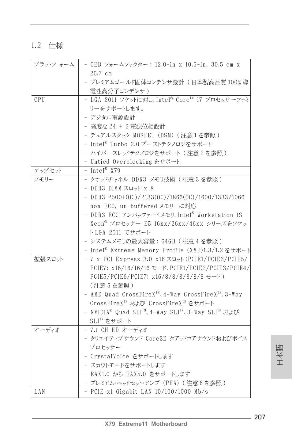 2 仕様 | ASRock X79 Extreme11 User Manual | Page 207 / 270