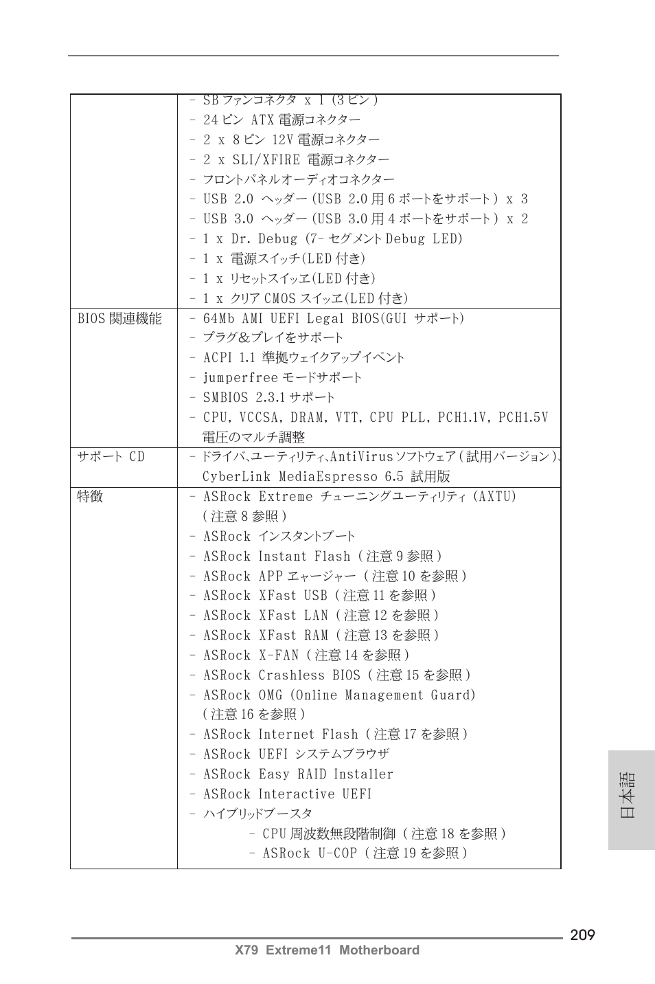 ASRock X79 Extreme11 User Manual | Page 209 / 270