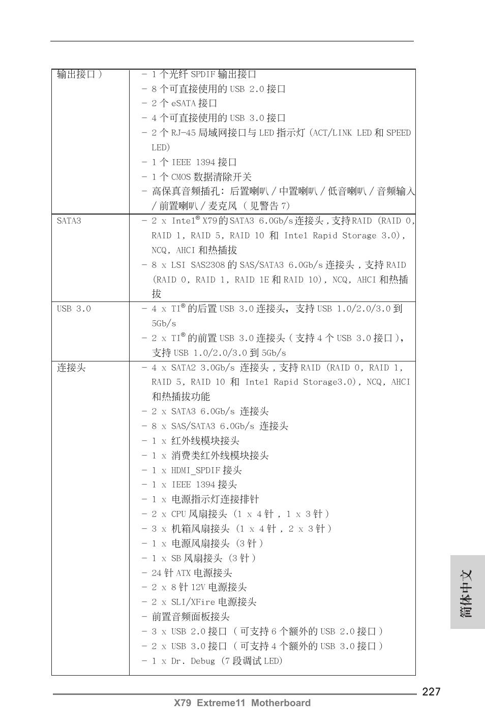 簡體中文 | ASRock X79 Extreme11 User Manual | Page 227 / 270