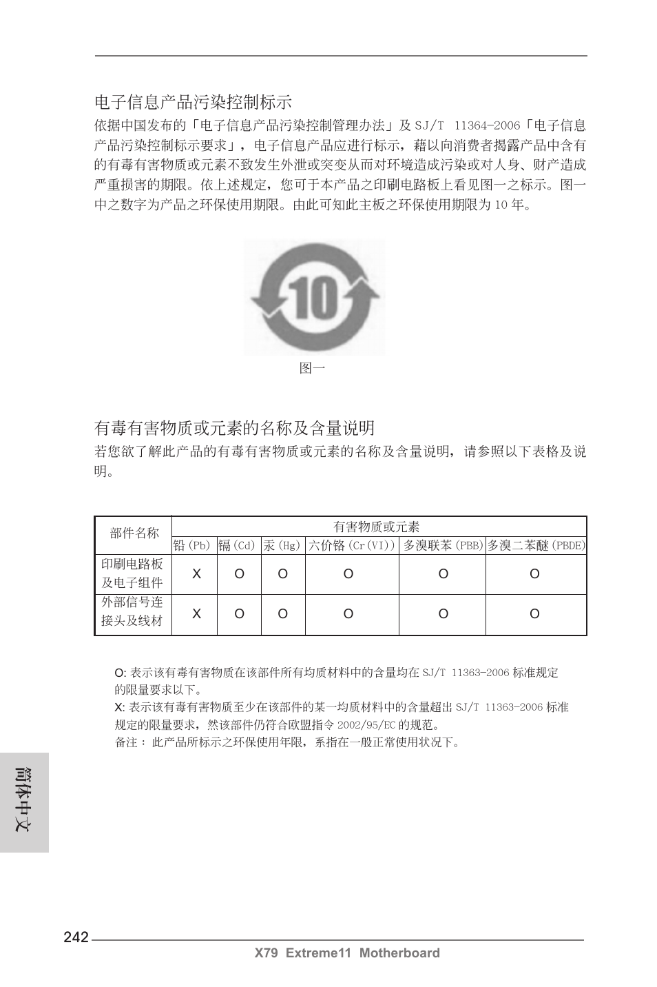 電子信息產品污染控制標示, 有毒有害物質或元素的名稱及含量說明, 簡體中文 | ASRock X79 Extreme11 User Manual | Page 242 / 270