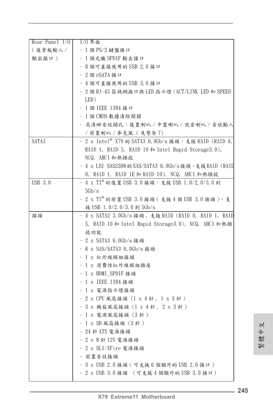 繁體中文 | ASRock X79 Extreme11 User Manual | Page 245 / 270