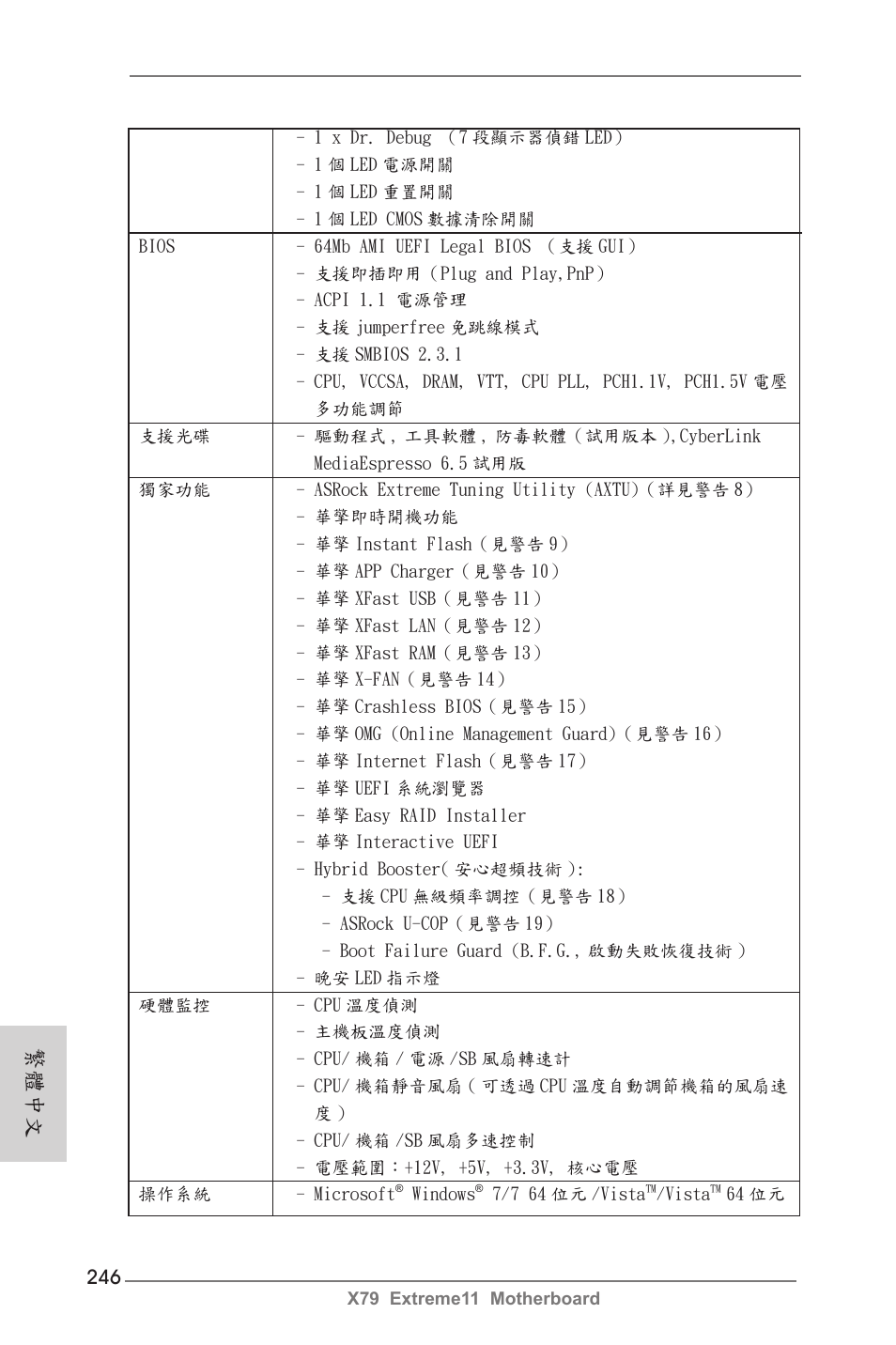 繁體中文 | ASRock X79 Extreme11 User Manual | Page 246 / 270