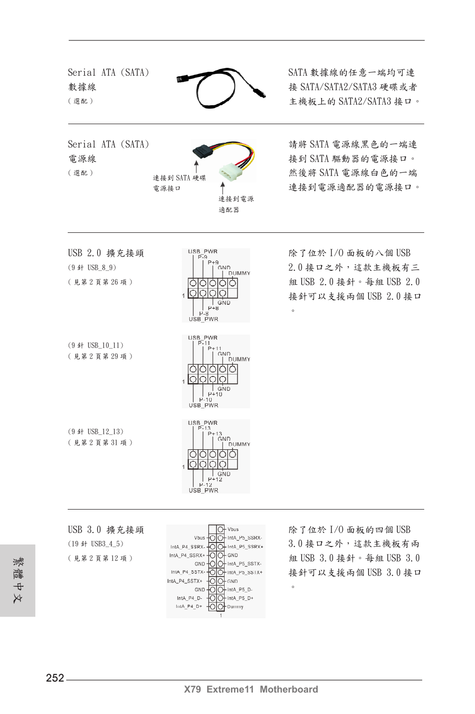 繁體中文 | ASRock X79 Extreme11 User Manual | Page 252 / 270