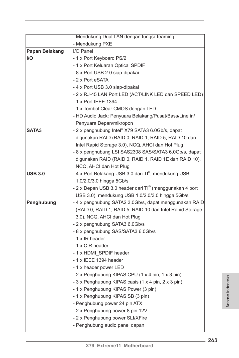 ASRock X79 Extreme11 User Manual | Page 263 / 270