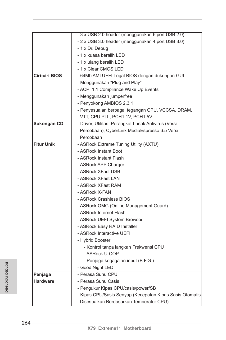 ASRock X79 Extreme11 User Manual | Page 264 / 270