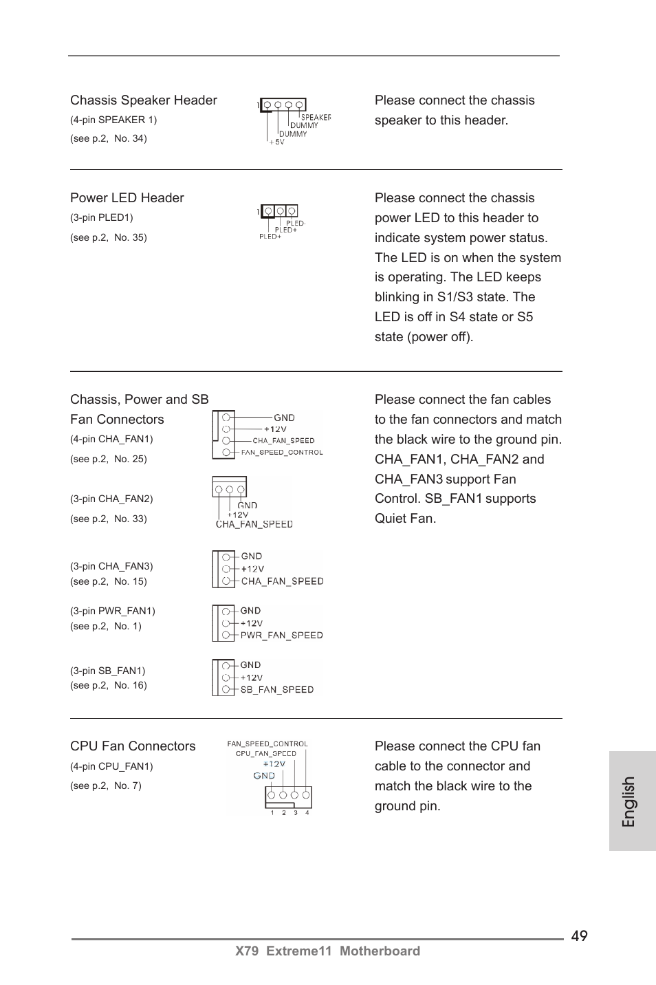 English | ASRock X79 Extreme11 User Manual | Page 49 / 270