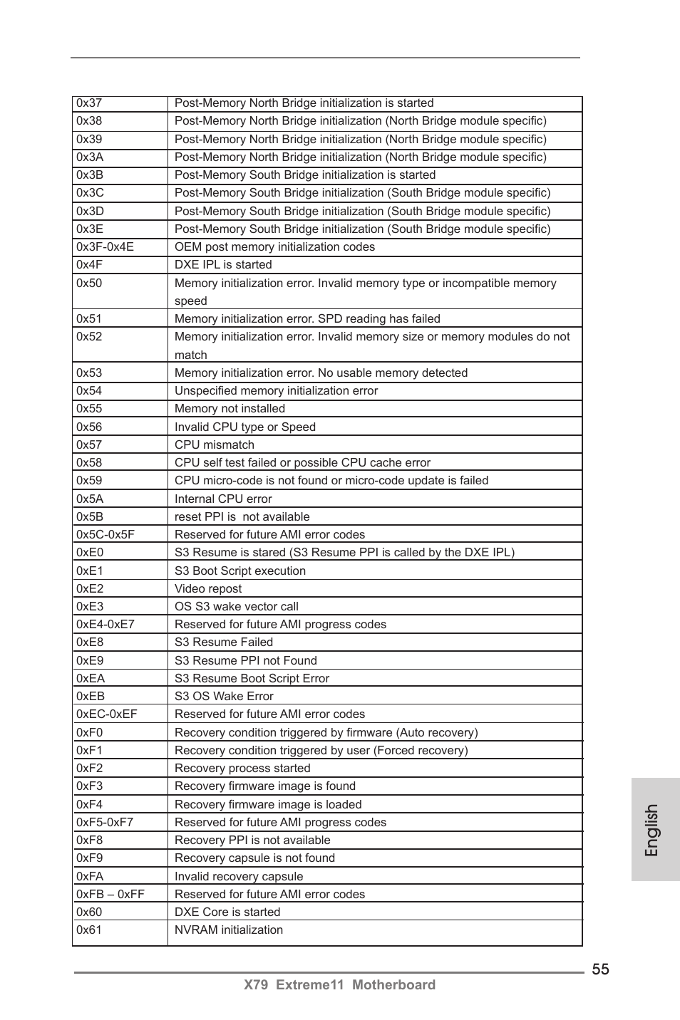 English | ASRock X79 Extreme11 User Manual | Page 55 / 270