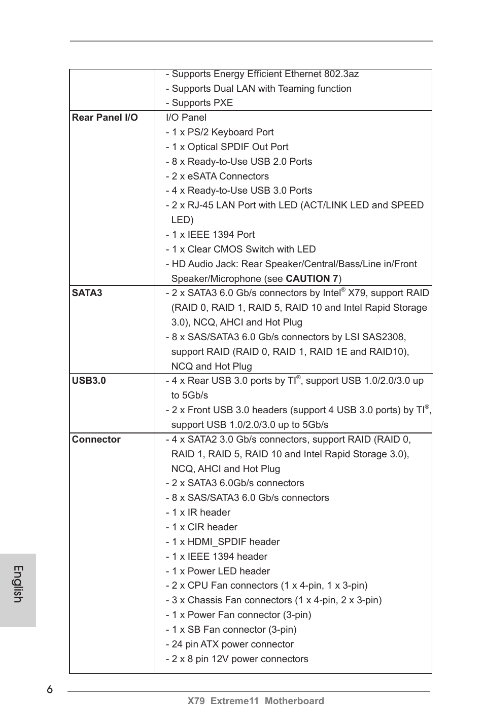English | ASRock X79 Extreme11 User Manual | Page 6 / 270