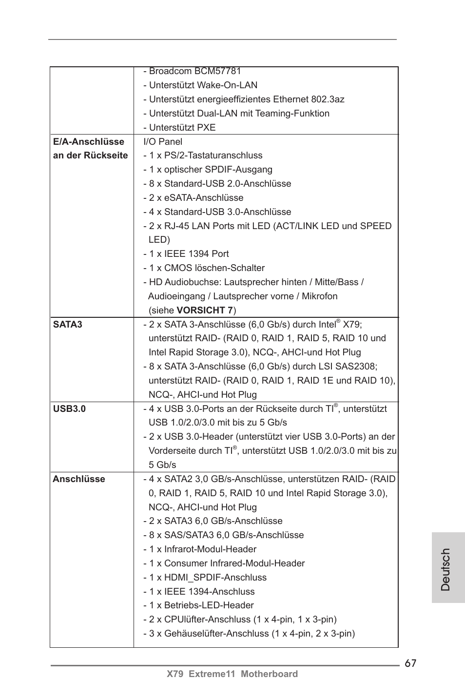 Deutsch | ASRock X79 Extreme11 User Manual | Page 67 / 270