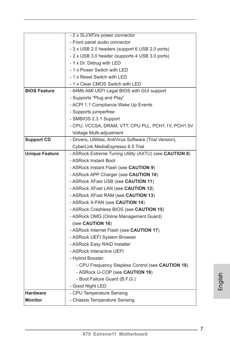 English | ASRock X79 Extreme11 User Manual | Page 7 / 270