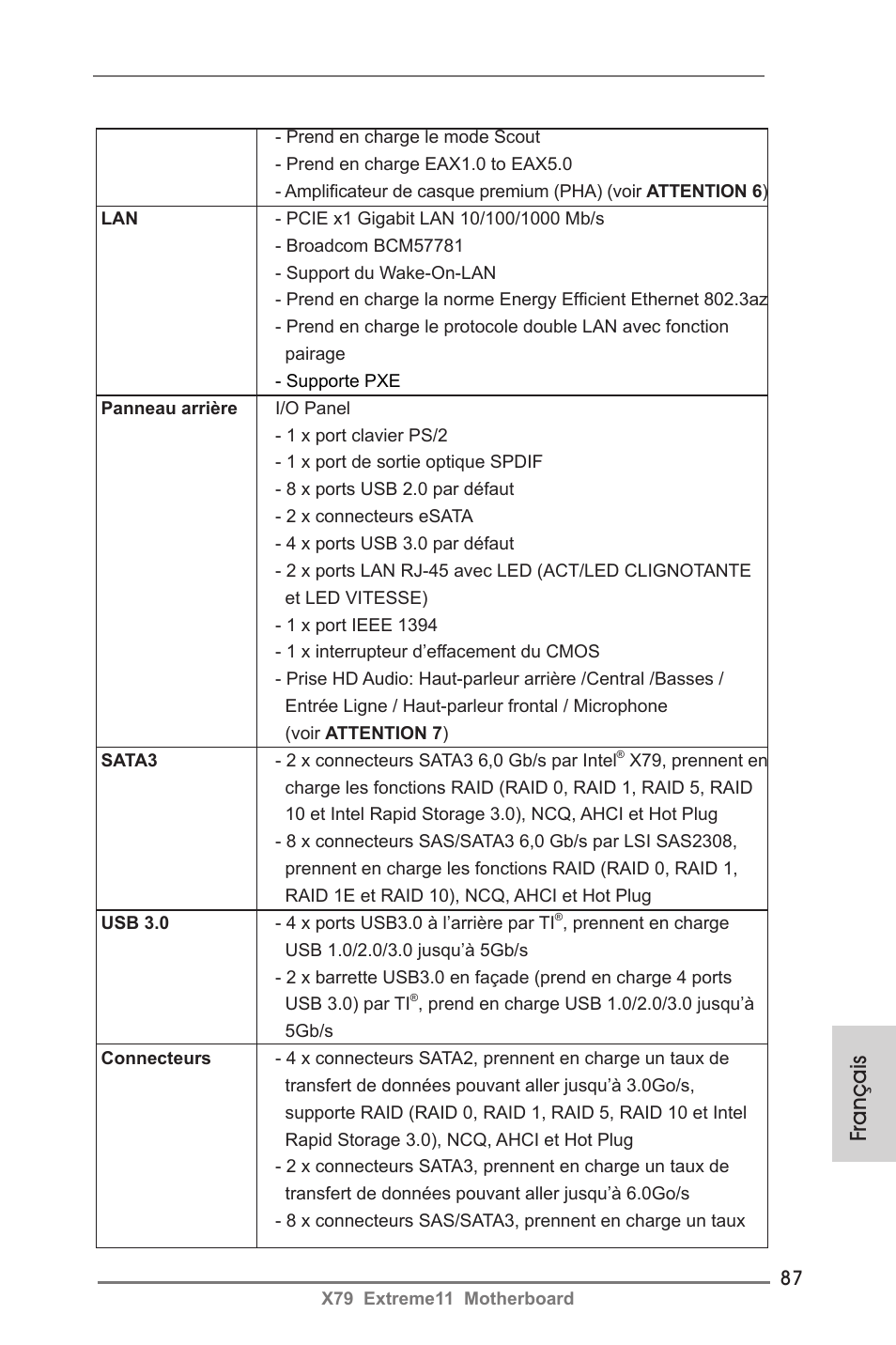 Français | ASRock X79 Extreme11 User Manual | Page 87 / 270