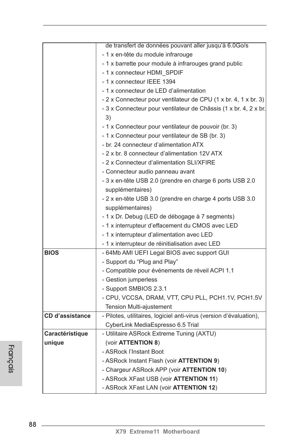 Français | ASRock X79 Extreme11 User Manual | Page 88 / 270