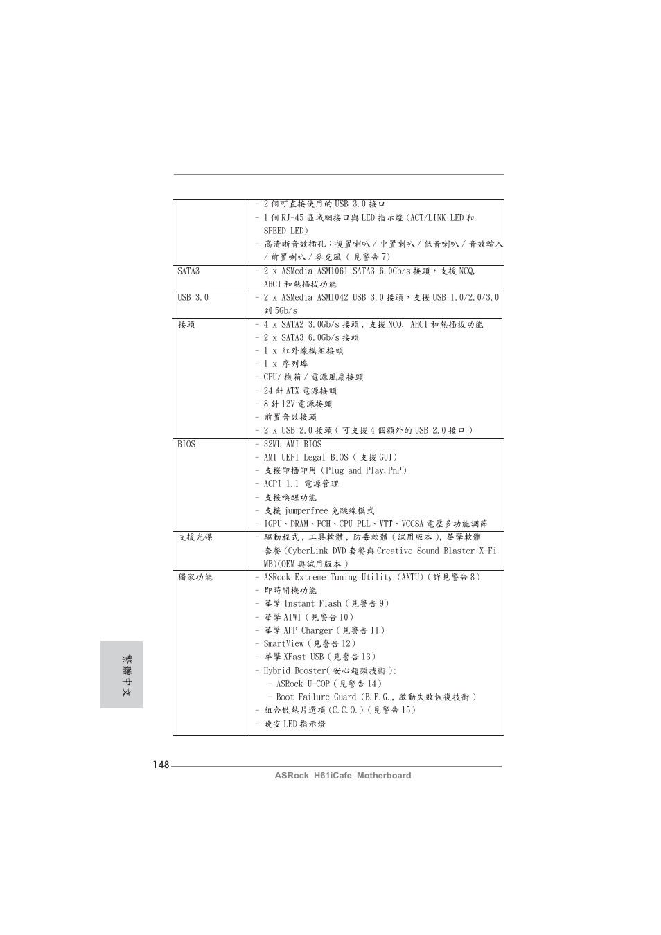 繁體中文 | ASRock H61iCafe User Manual | Page 148 / 158