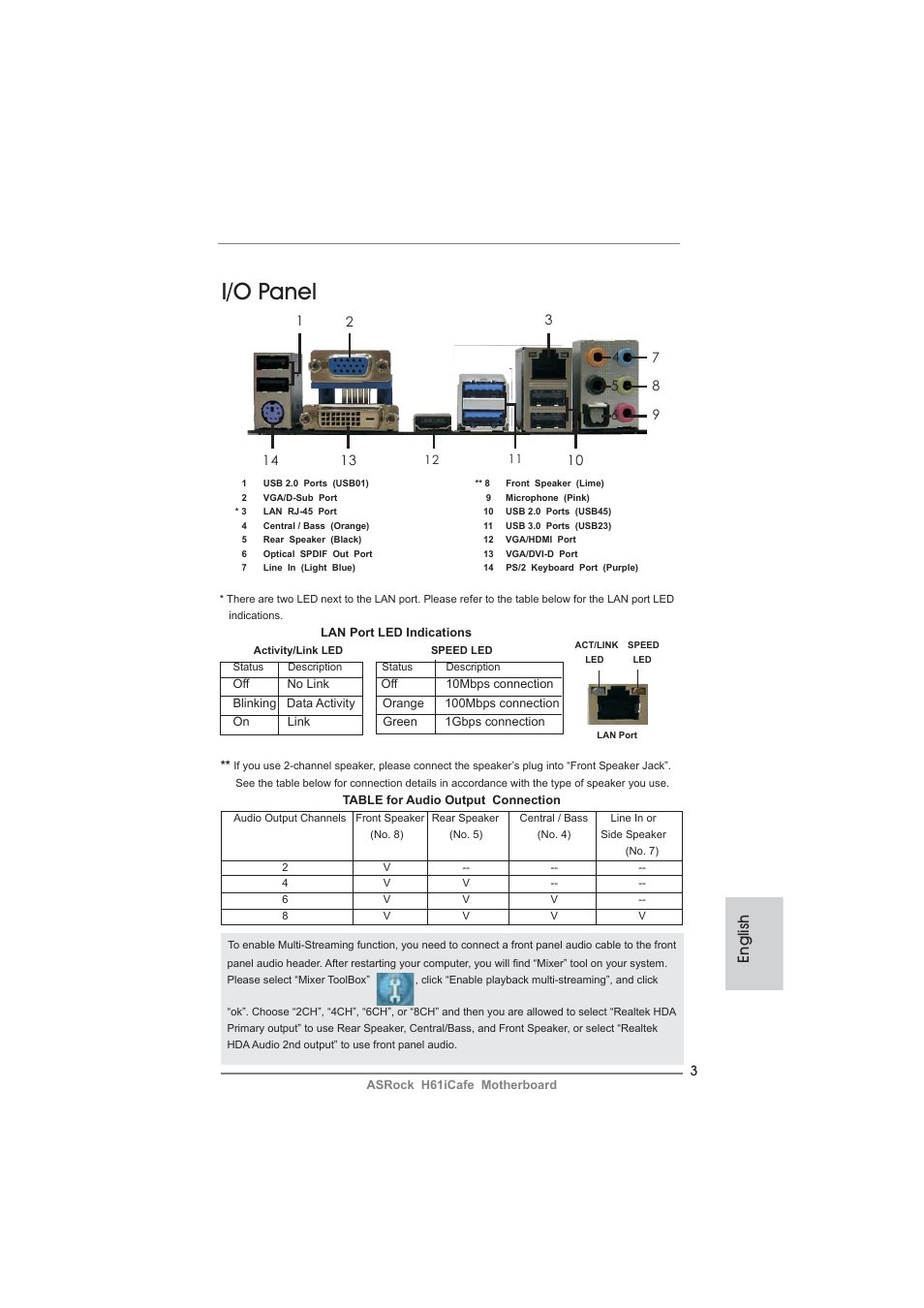 I/o panel, English | ASRock H61iCafe User Manual | Page 3 / 158