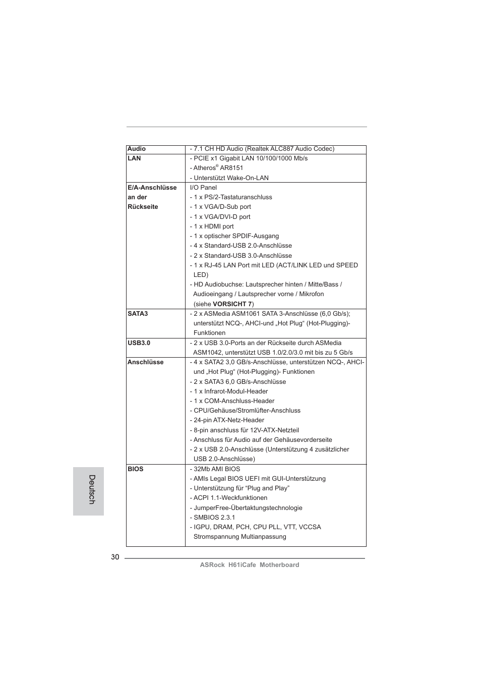 Deutsch | ASRock H61iCafe User Manual | Page 30 / 158