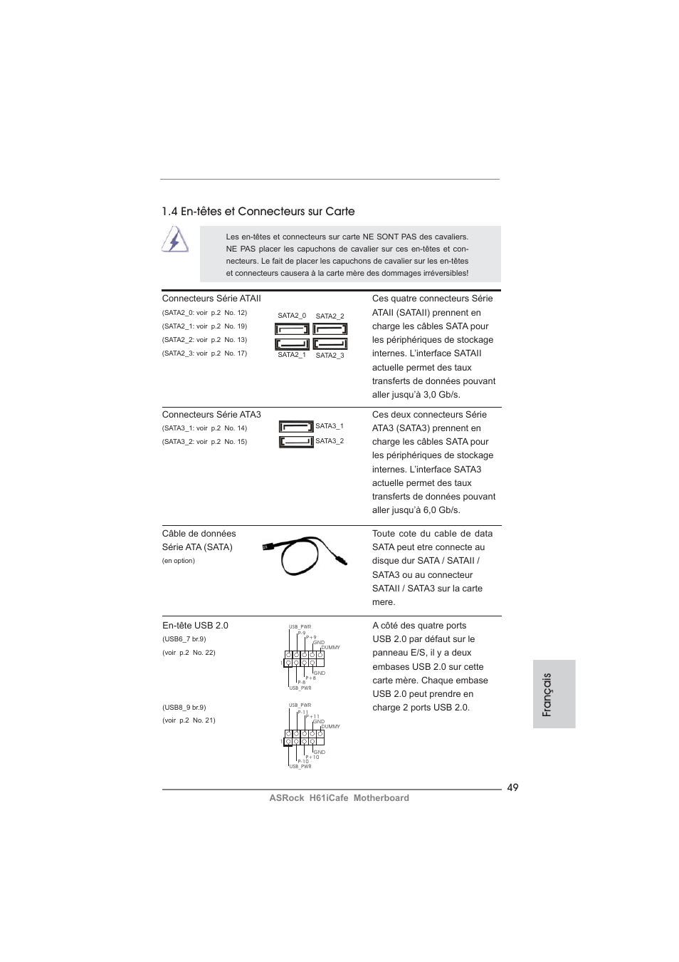 Français 1.4 en-têtes et connecteurs sur carte | ASRock H61iCafe User Manual | Page 49 / 158