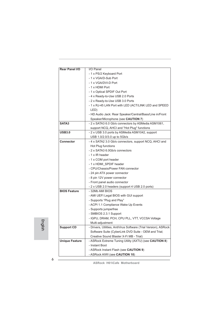 English | ASRock H61iCafe User Manual | Page 6 / 158