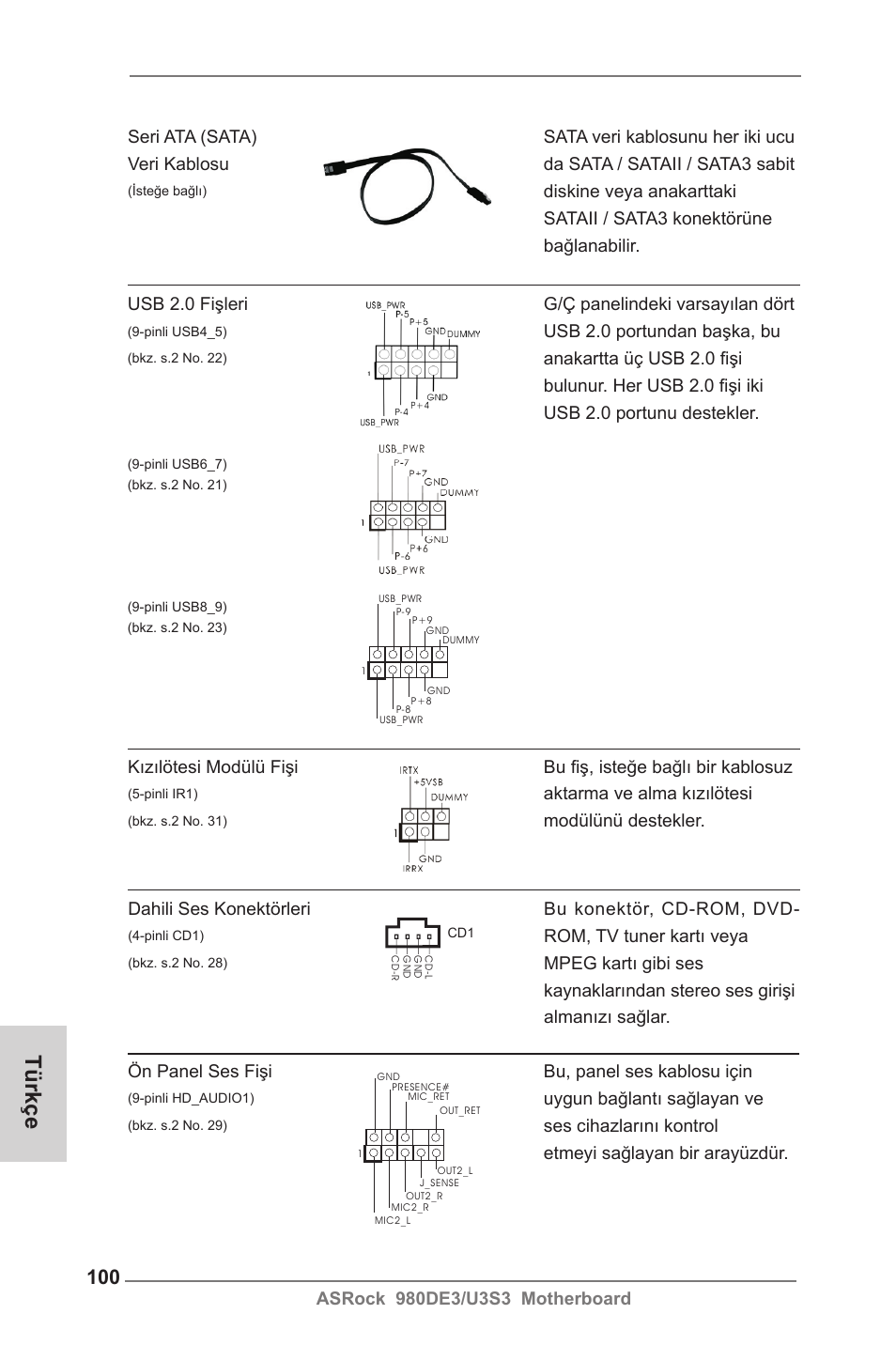 Türkçe | ASRock 980DE3__U3S3 User Manual | Page 100 / 151
