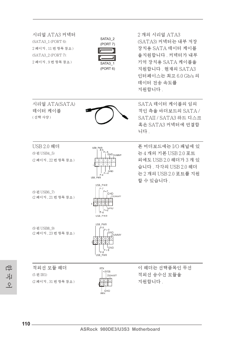한 국 어 | ASRock 980DE3__U3S3 User Manual | Page 110 / 151