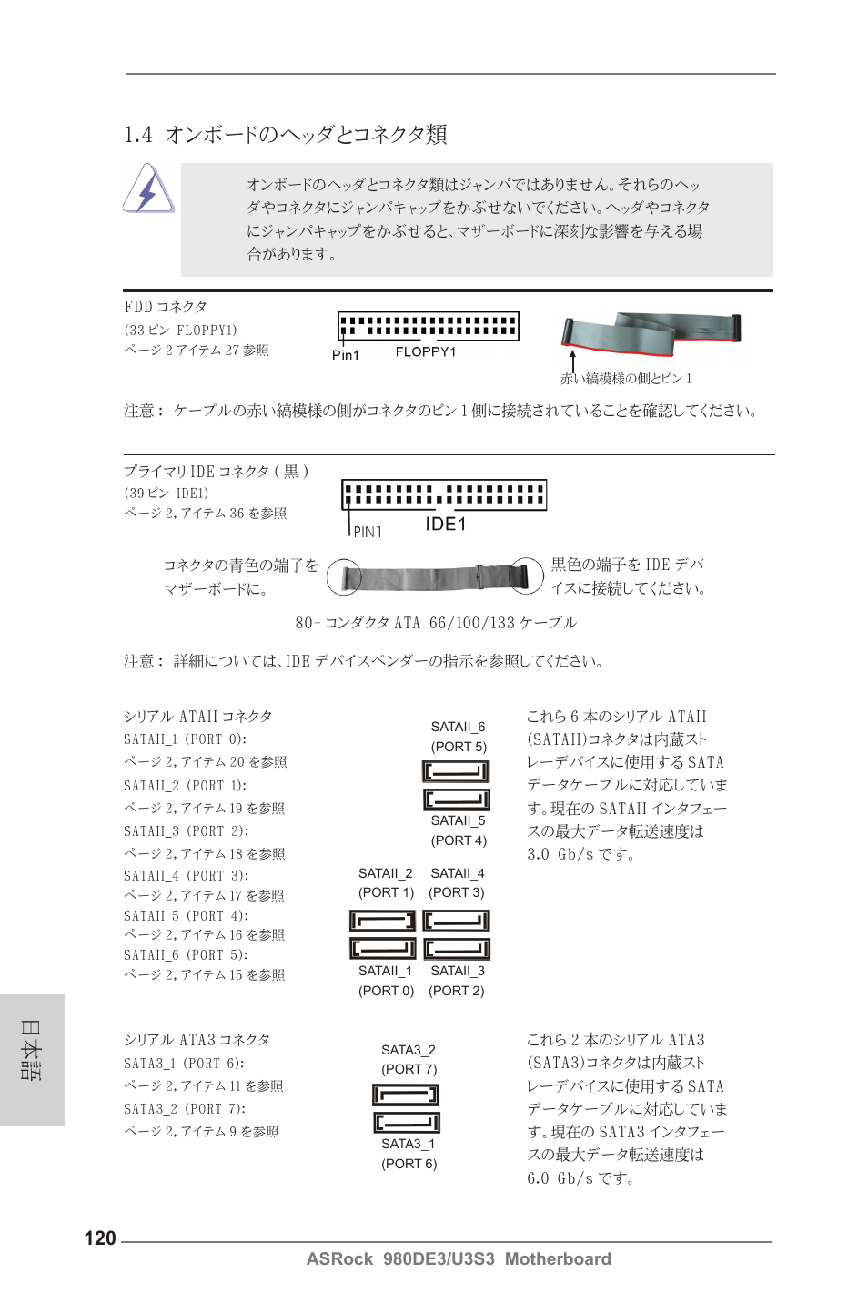 4 オンボードのヘッダとコネクタ類 | ASRock 980DE3__U3S3 User Manual | Page 120 / 151
