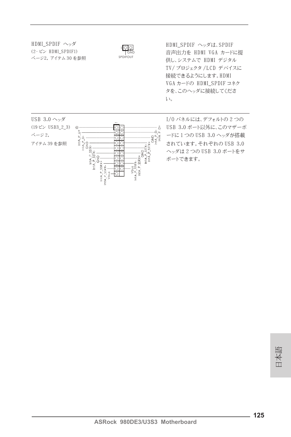 ASRock 980DE3__U3S3 User Manual | Page 125 / 151