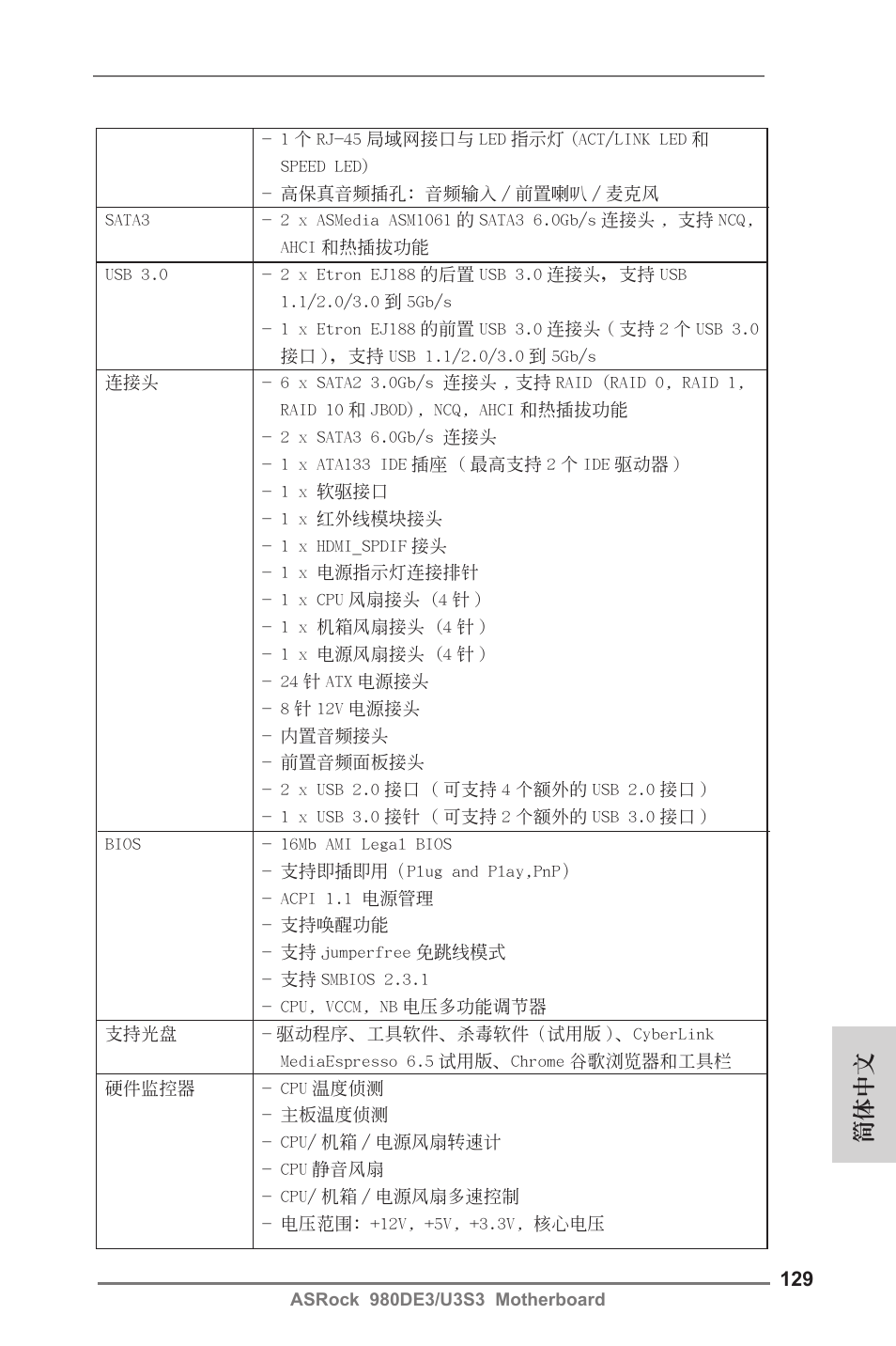 簡體中文 | ASRock 980DE3__U3S3 User Manual | Page 129 / 151