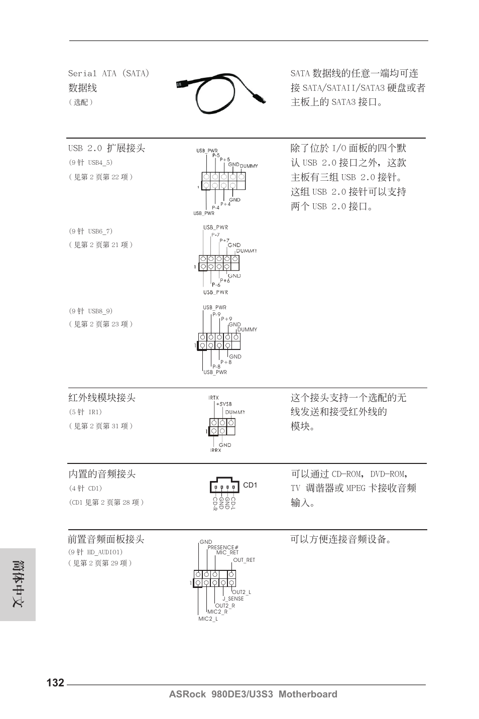 簡體中文, 認 usb 2.0 接口之外，這款, 主板上的 sata3 接口。 紅外線模塊接頭 這個接頭支持一個選配的無 | 線發送和接受紅外線的, 內置的音頻接頭 可以通過 cd-rom，dvd-rom, Tv 調諧器或 mpeg 卡接收音頻, 輸入。 前置音頻面板接頭 可以方便連接音頻設備 | ASRock 980DE3__U3S3 User Manual | Page 132 / 151