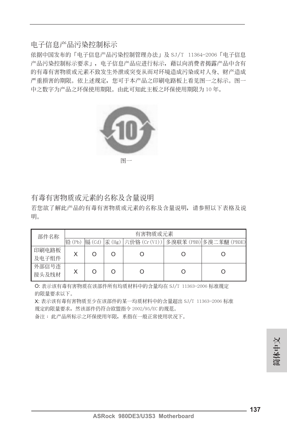 簡體中文 電子信息產品污染控制標示, 有毒有害物質或元素的名稱及含量說明 | ASRock 980DE3__U3S3 User Manual | Page 137 / 151