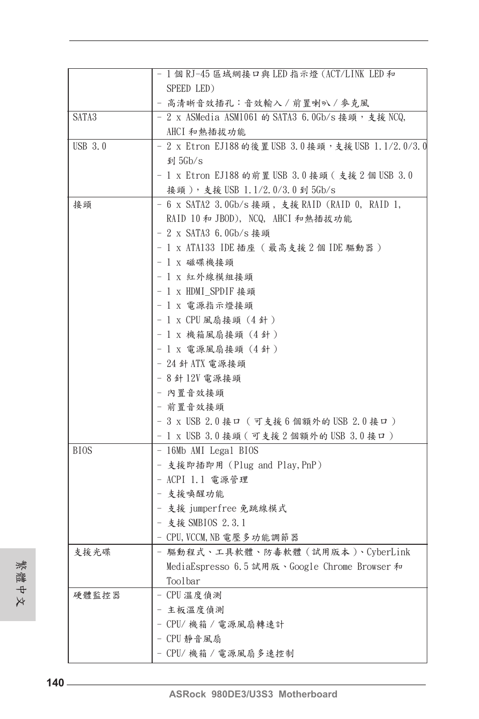繁體中文 | ASRock 980DE3__U3S3 User Manual | Page 140 / 151