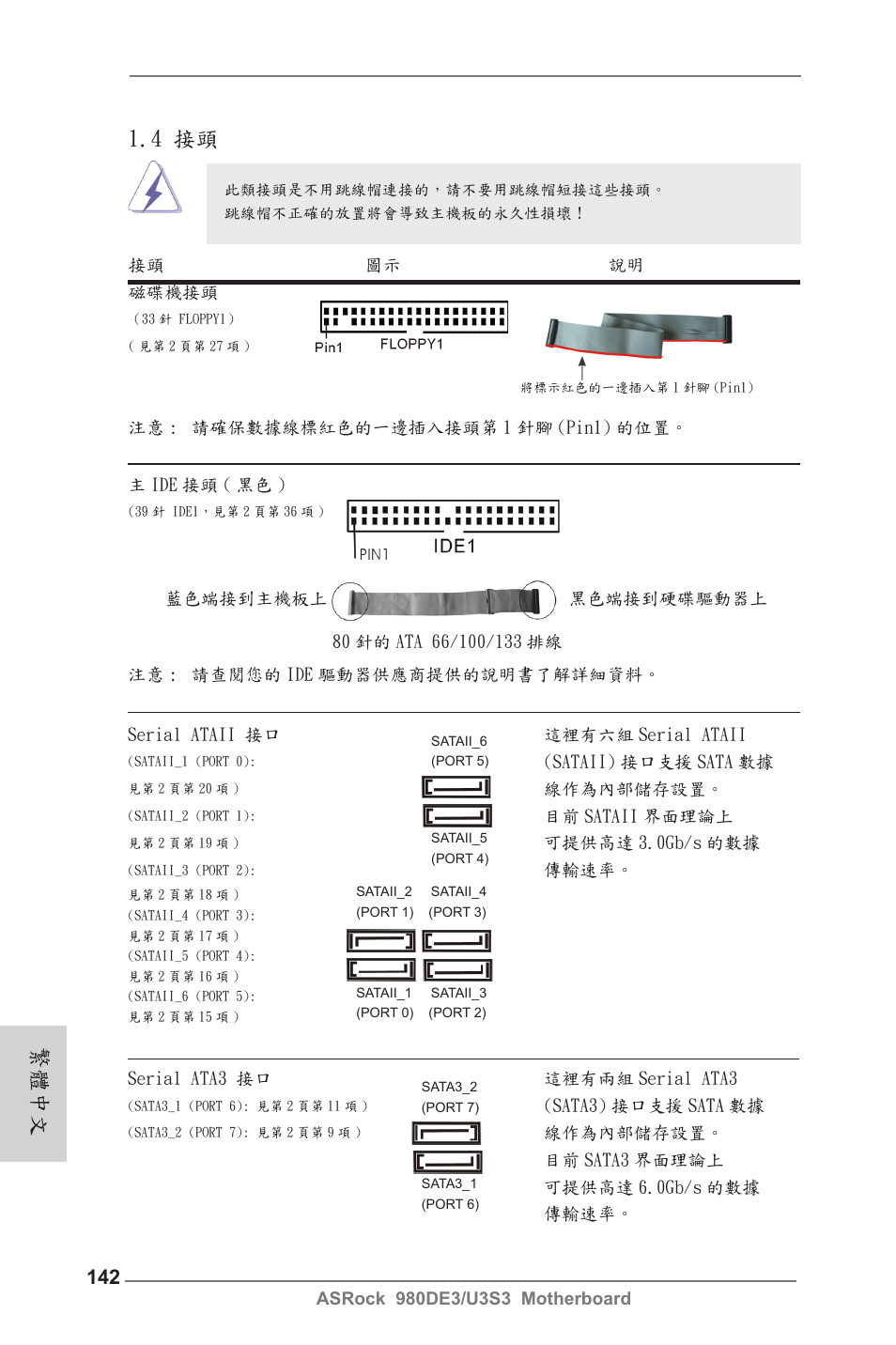 繁體中文, 4 接頭 | ASRock 980DE3__U3S3 User Manual | Page 142 / 151