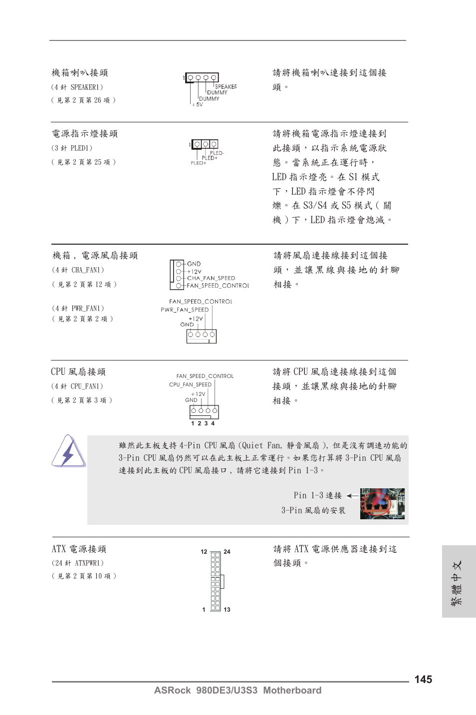 繁體中文 | ASRock 980DE3__U3S3 User Manual | Page 145 / 151