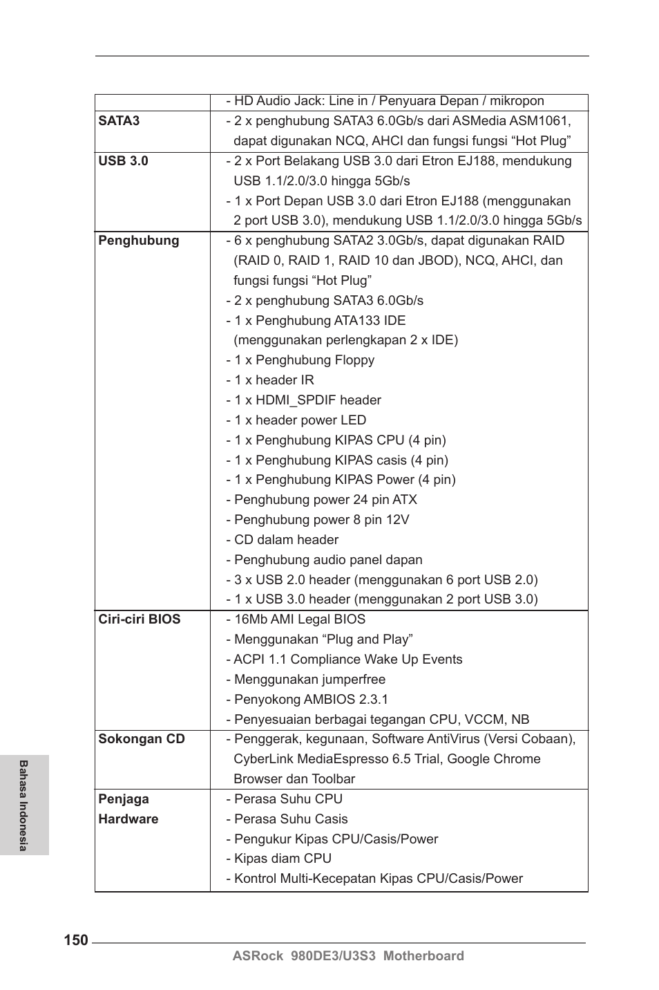 ASRock 980DE3__U3S3 User Manual | Page 150 / 151