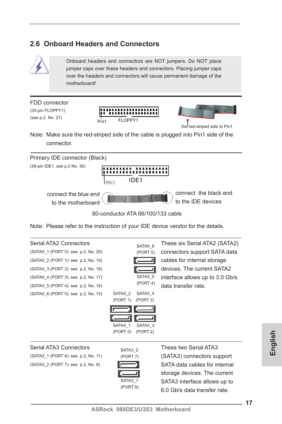 English 2.6 onboard headers and connectors | ASRock 980DE3__U3S3 User Manual | Page 17 / 151