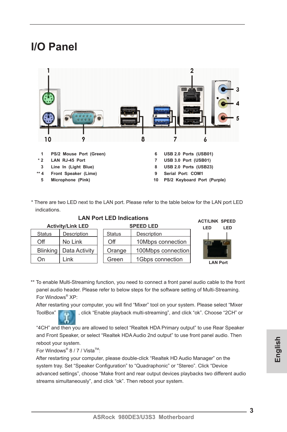 I/o panel, English, Lan port led indications | ASRock 980DE3__U3S3 User Manual | Page 3 / 151
