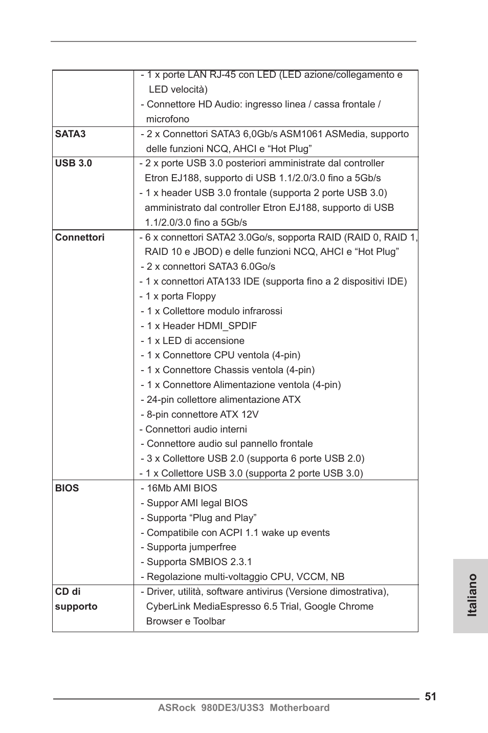 Italiano | ASRock 980DE3__U3S3 User Manual | Page 51 / 151