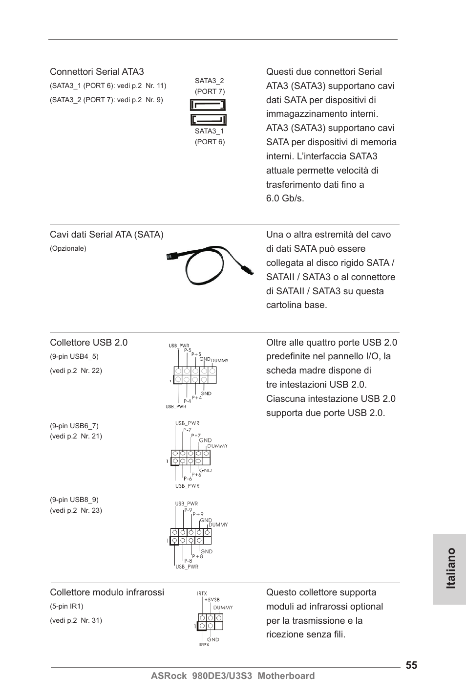 Italiano | ASRock 980DE3__U3S3 User Manual | Page 55 / 151