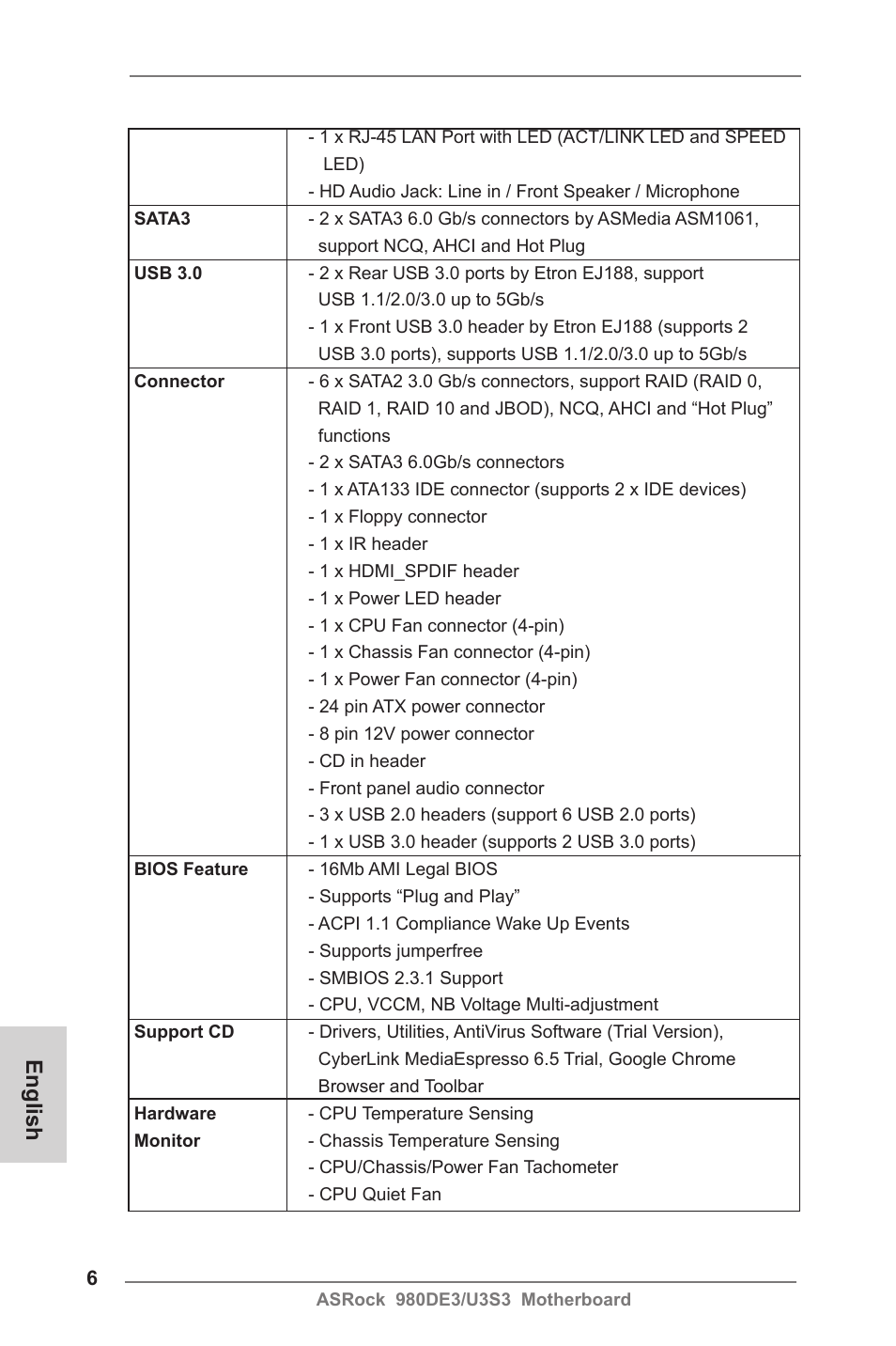 English | ASRock 980DE3__U3S3 User Manual | Page 6 / 151