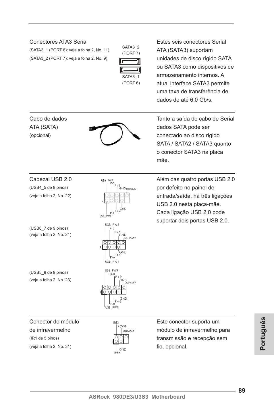 Português | ASRock 980DE3__U3S3 User Manual | Page 89 / 151