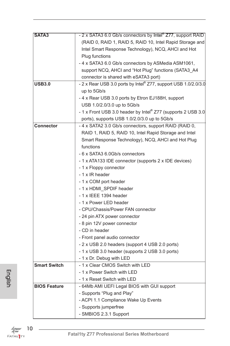 English | ASRock Fatal1ty Z77 Professional User Manual | Page 10 / 243