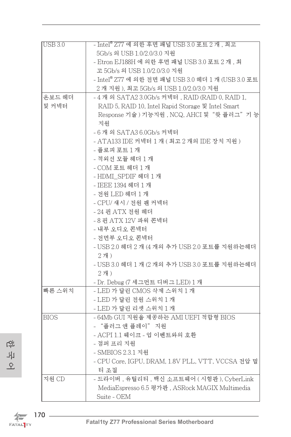 한 국 어 | ASRock Fatal1ty Z77 Professional User Manual | Page 170 / 243