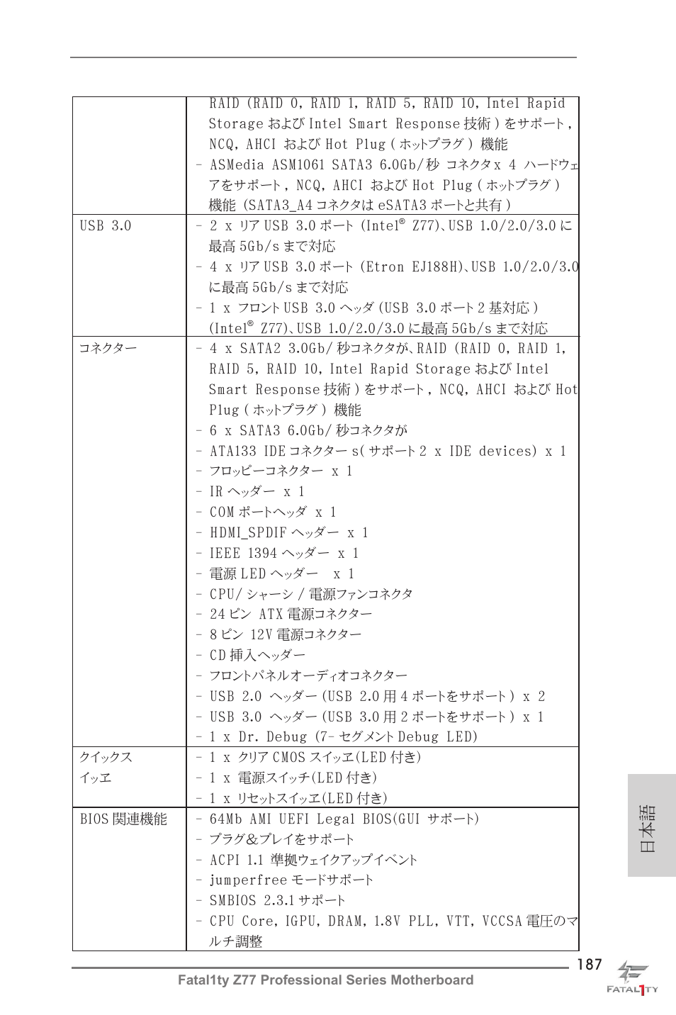 ASRock Fatal1ty Z77 Professional User Manual | Page 187 / 243