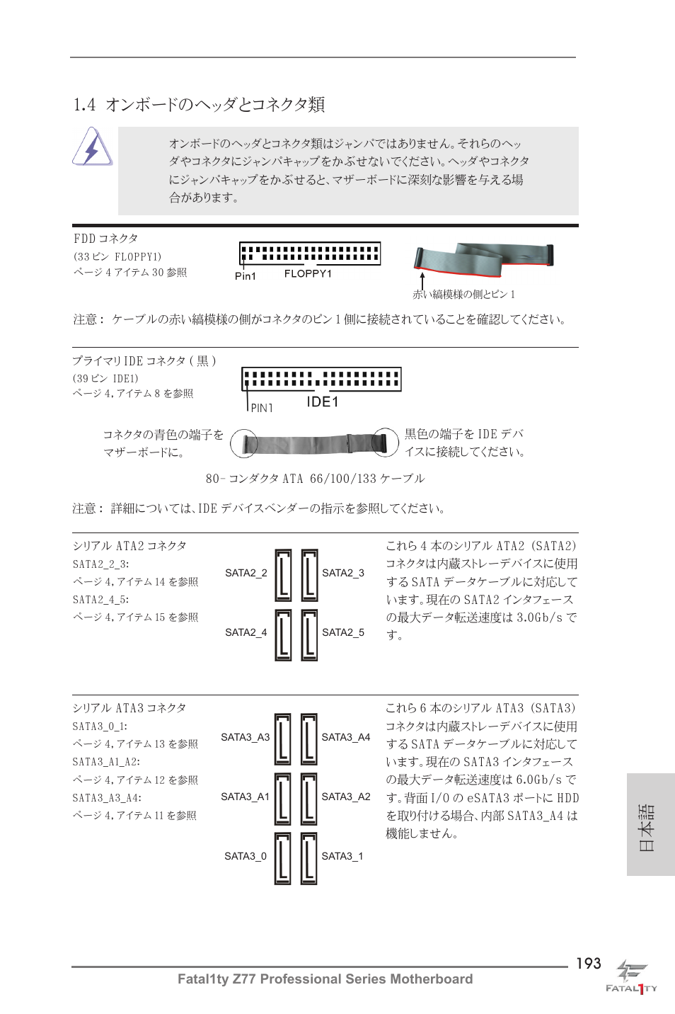 4 オンボードのヘッダとコネクタ類 | ASRock Fatal1ty Z77 Professional User Manual | Page 193 / 243