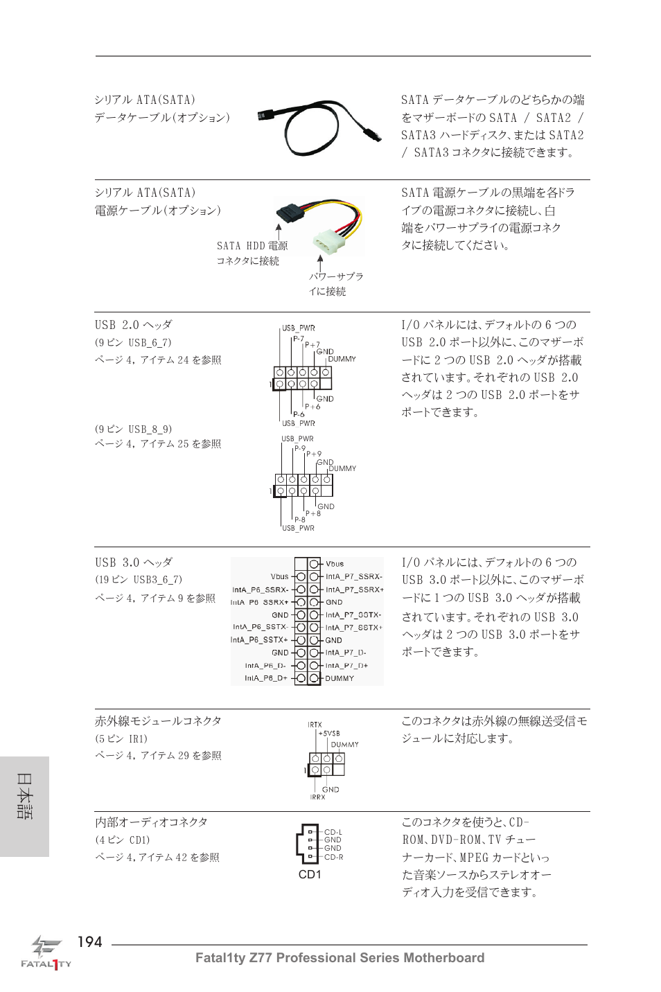 Fatal1ty z77 professional series motherboard | ASRock Fatal1ty Z77 Professional User Manual | Page 194 / 243