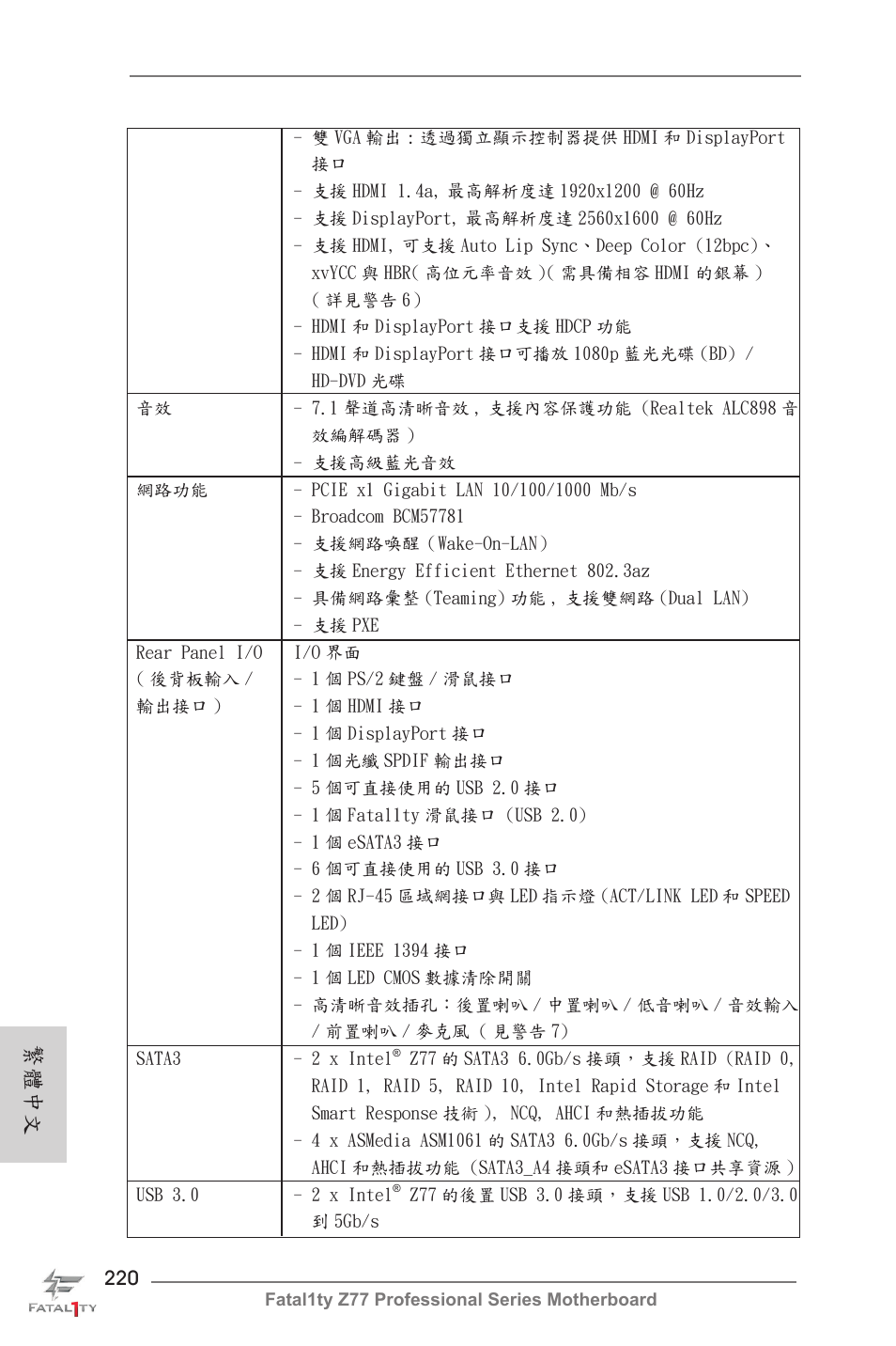 繁體中文 | ASRock Fatal1ty Z77 Professional User Manual | Page 220 / 243